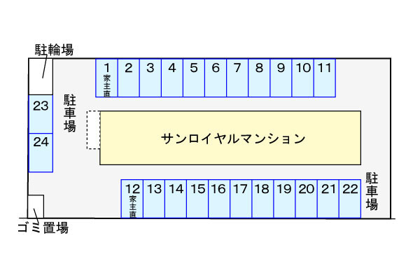 敷地内・建物