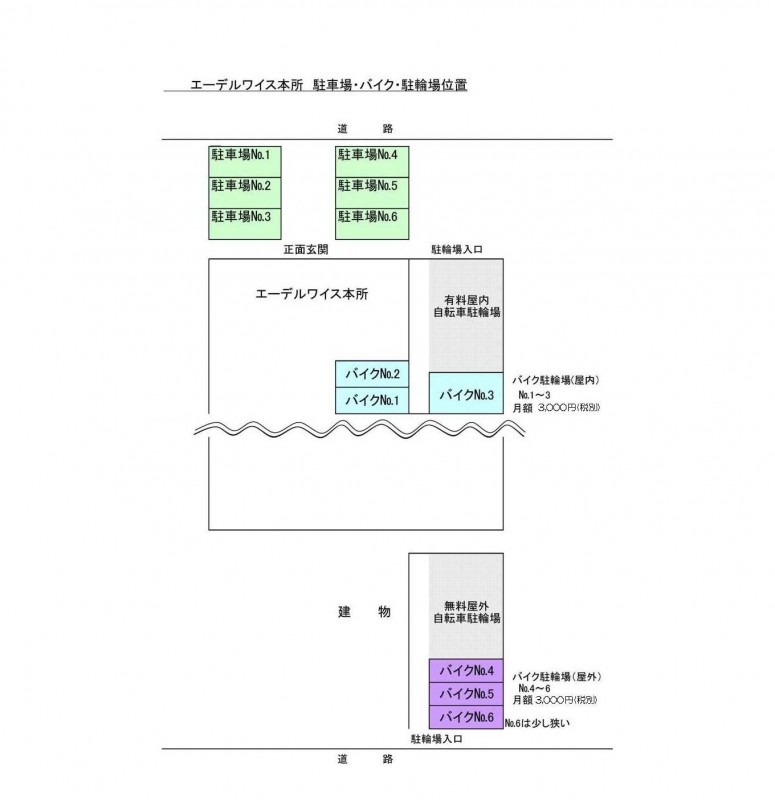 駐車場